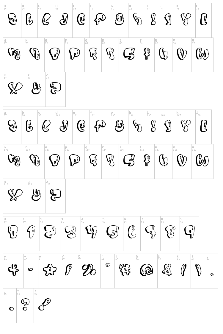 Sumo font map