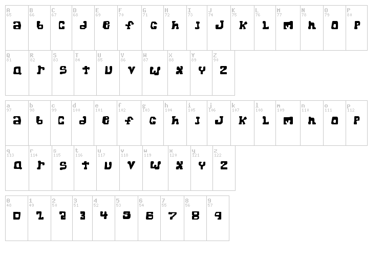 Super Chunk font map