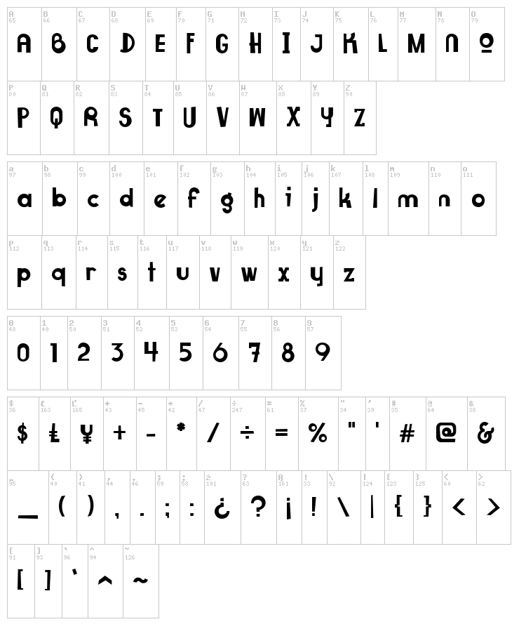 Superfruit font map