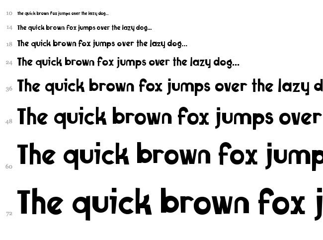 Superfruit font waterfall
