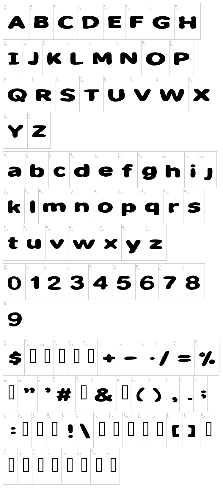 Sweet as candy font map
