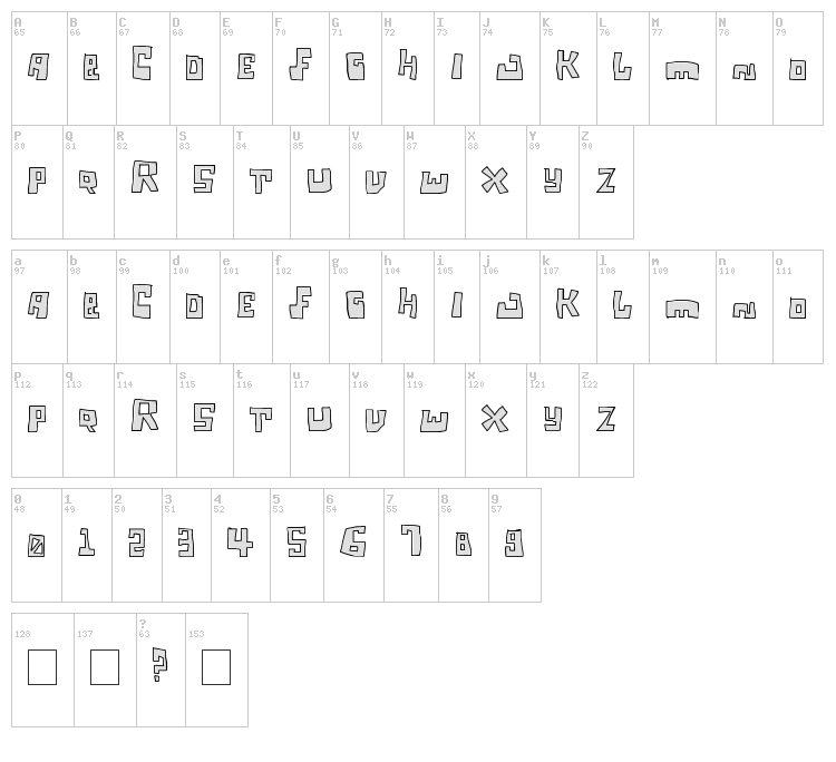Tagi Securite font map