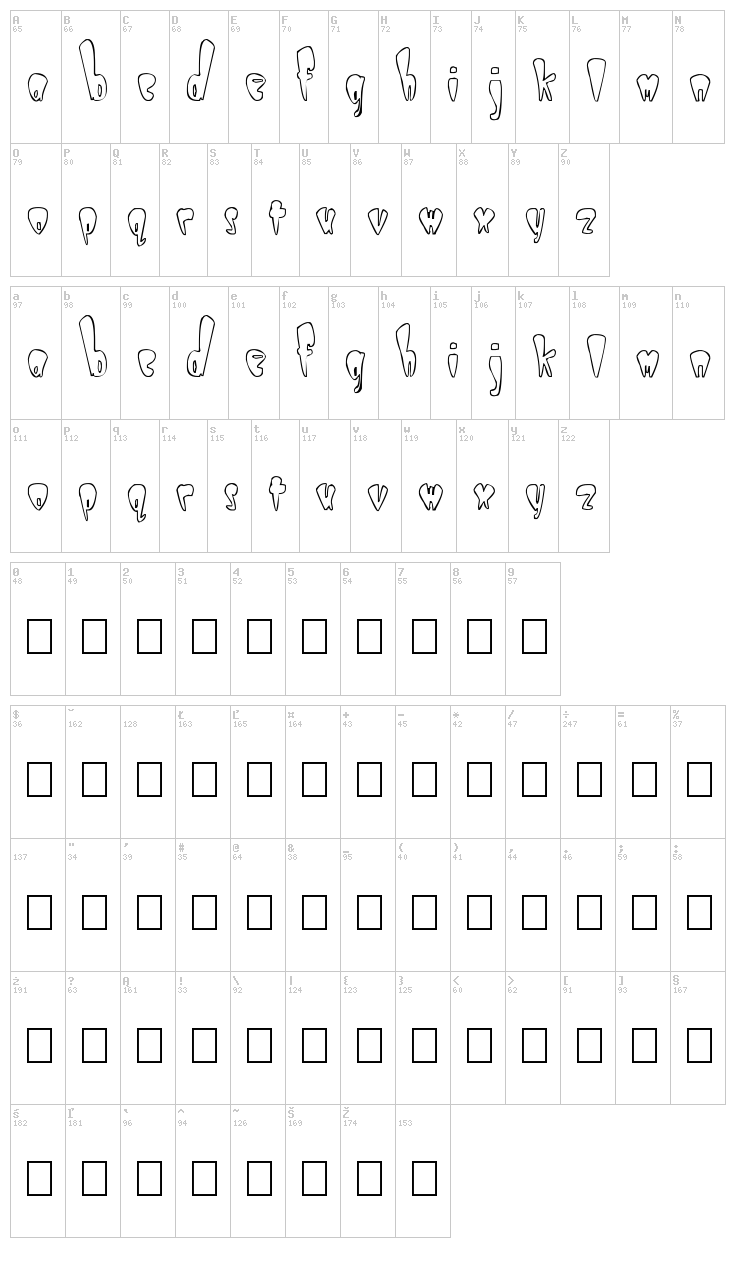 Taper font map