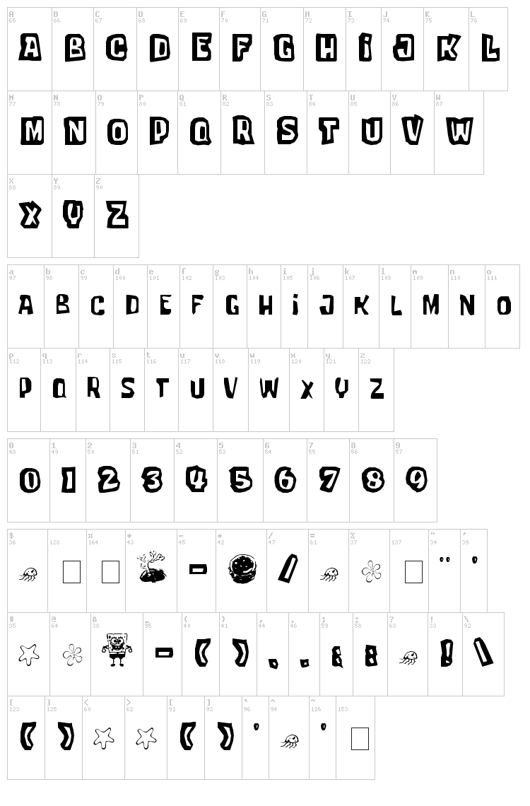 Tartarsauce Erc font map