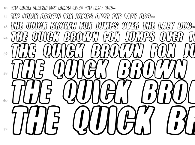 Tasteless Candy font waterfall