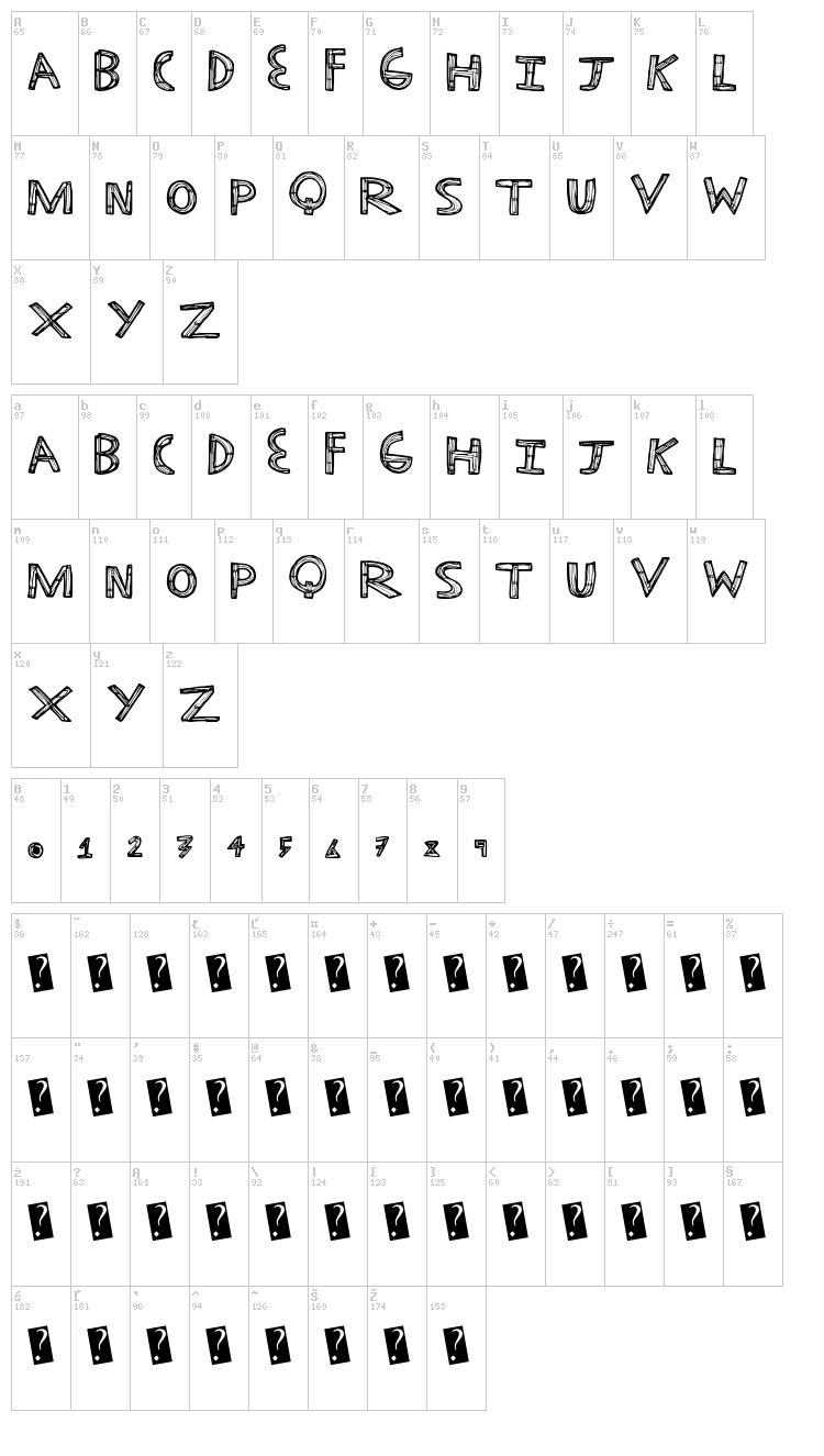 Tech Haus font map