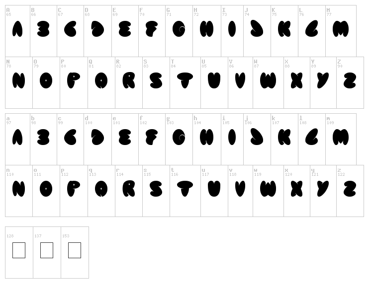 Technology font map