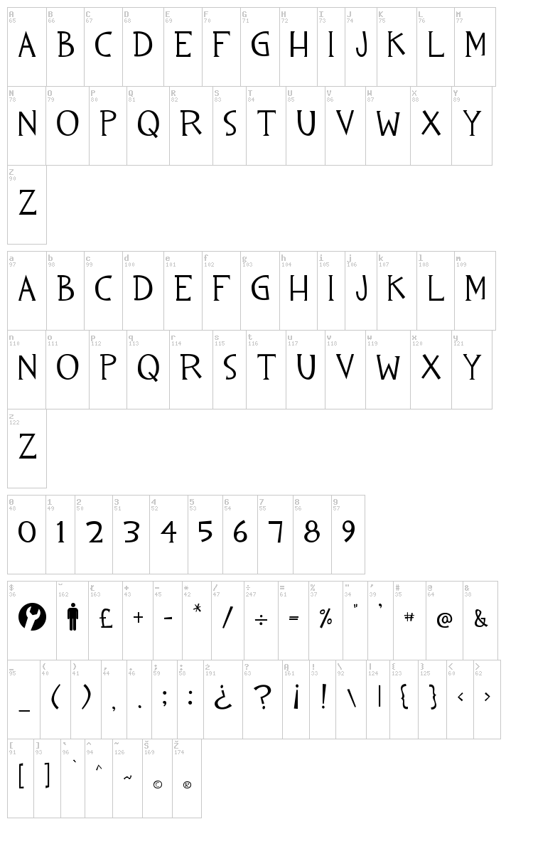 TF2 font map