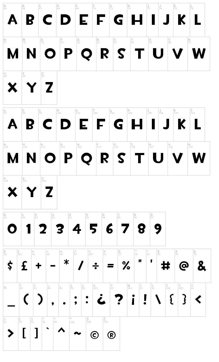 TF2 Build font map