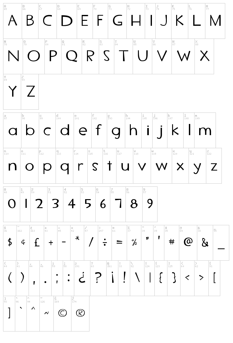 TF2 Secondary font map