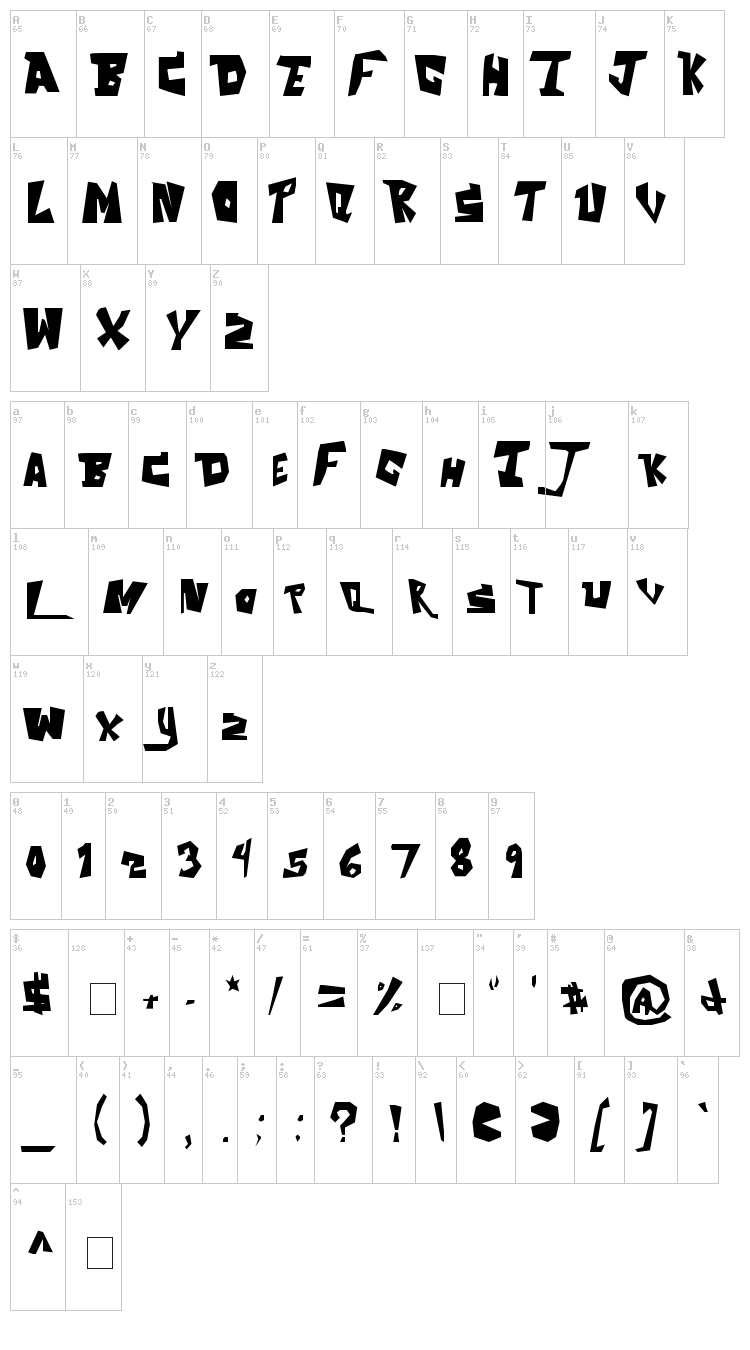 The Aquabats! font map