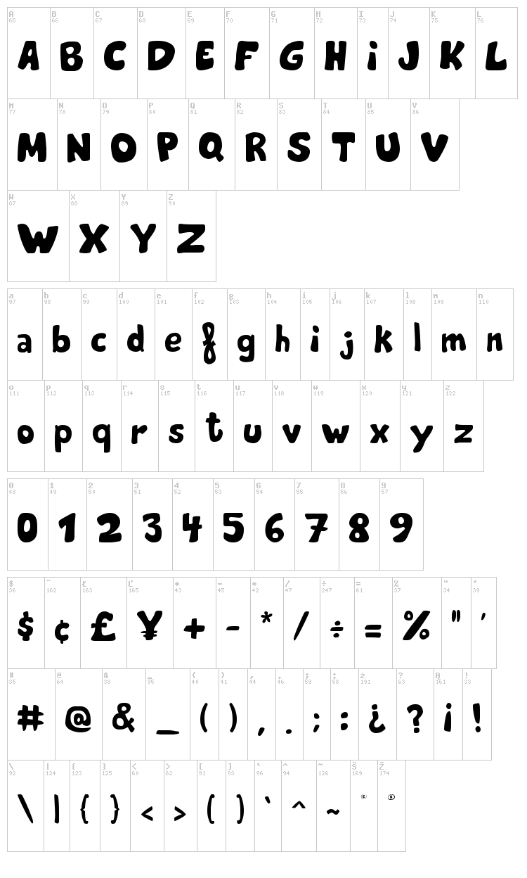 The Kings of the House font map
