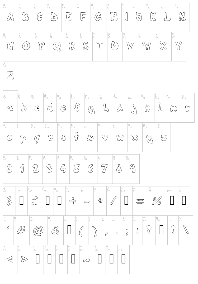 The Shy Family font map
