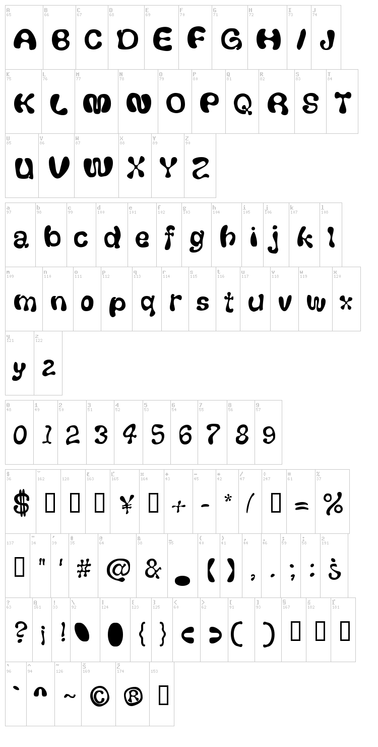 Thickhead font map