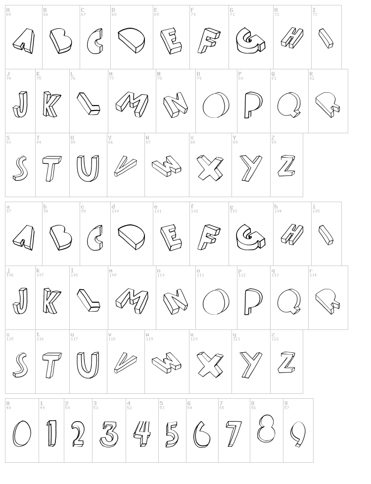 Threed font map