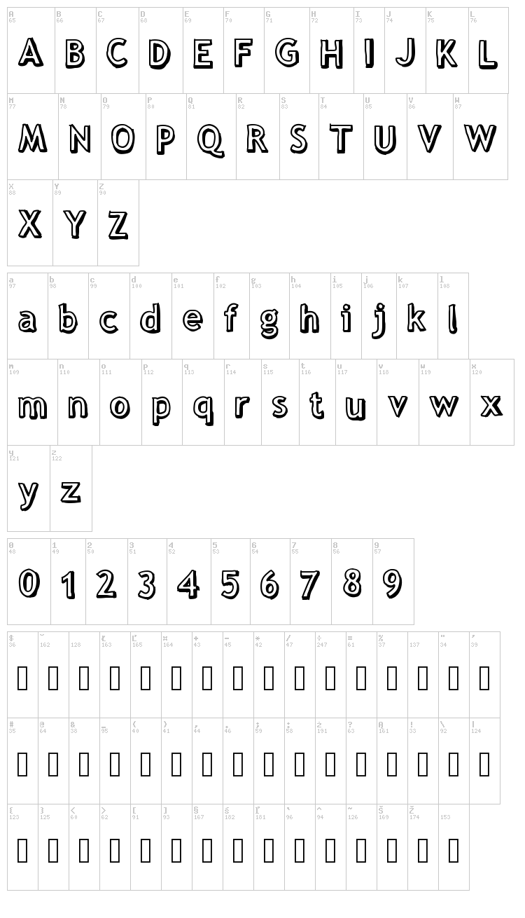 Three Dee font map