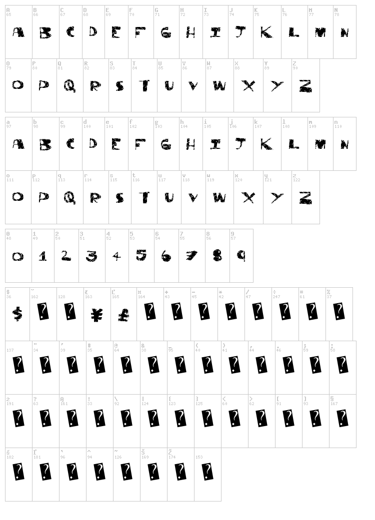 Thrift Store font map