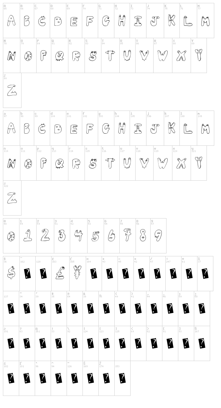 Tiny Friends font map