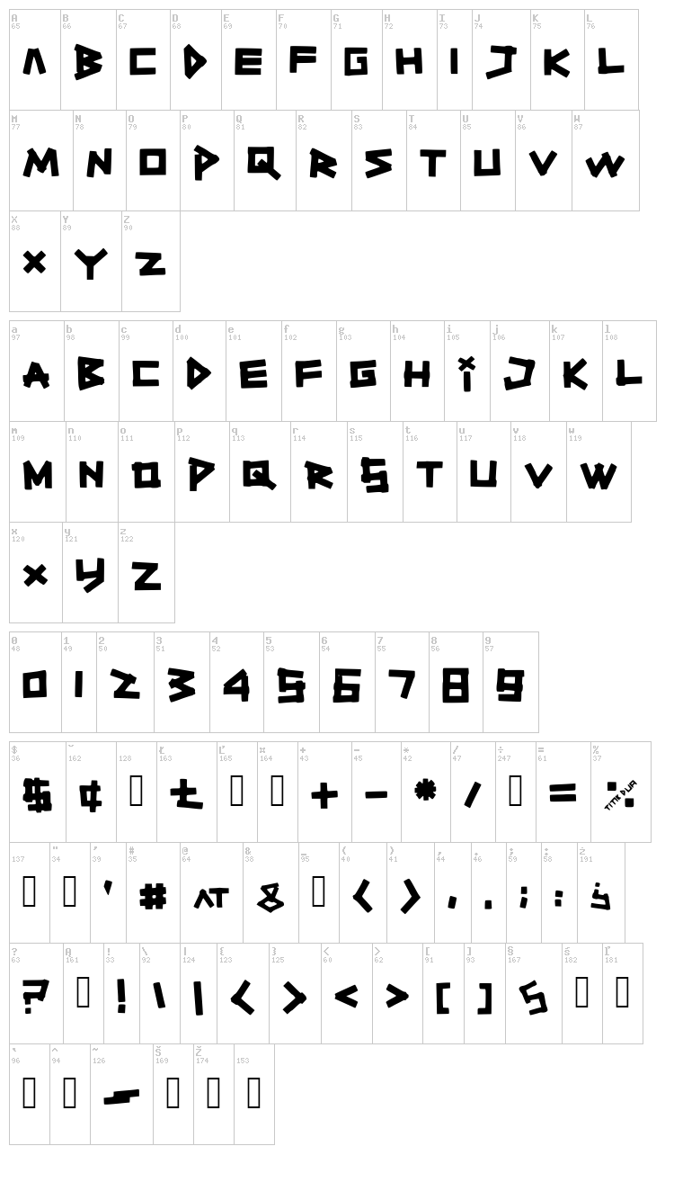 Titik Tapettf font map