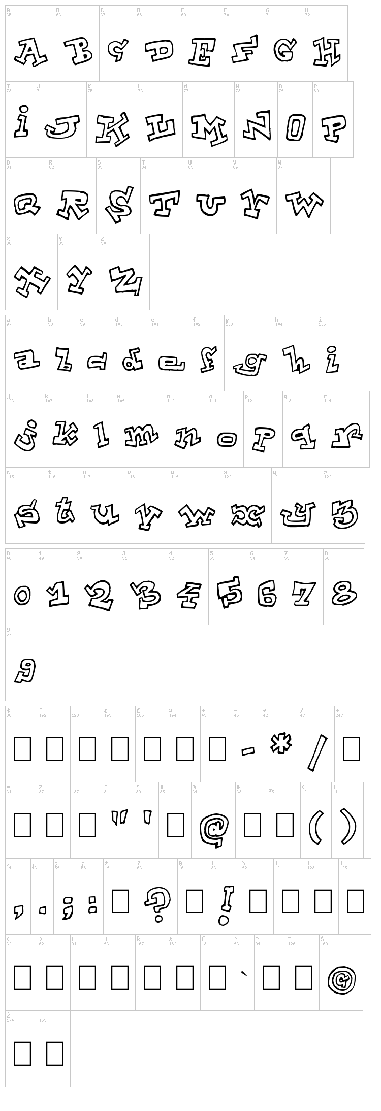 ToonLand font map