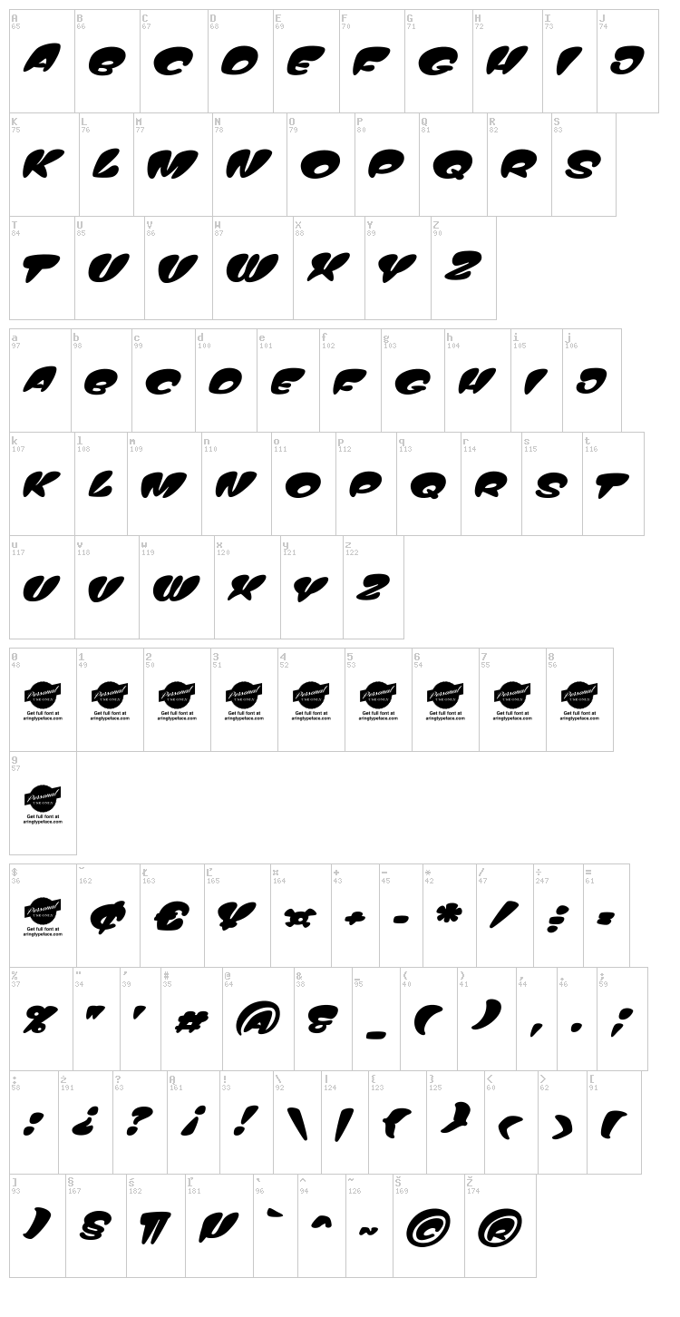 Top Comic font map