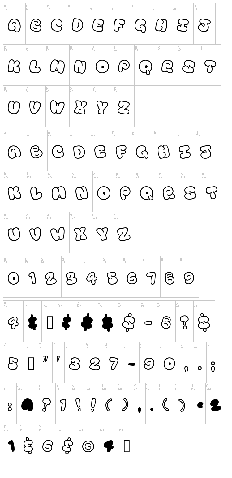 Tourist Trap font map