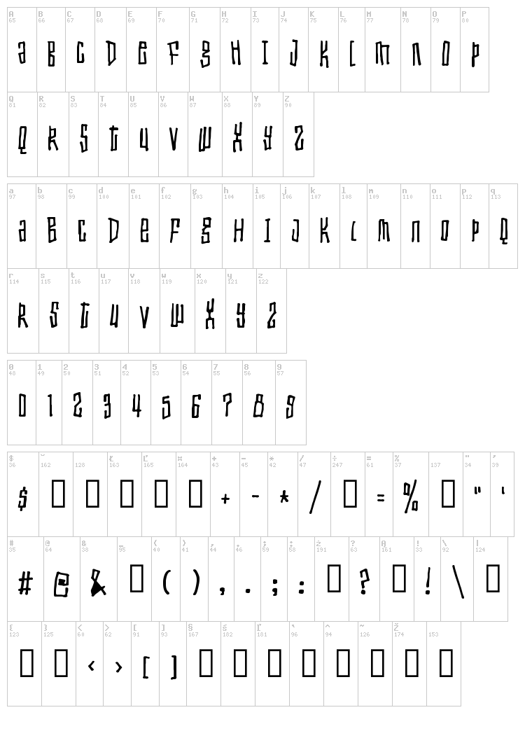 Toxic Waist font map