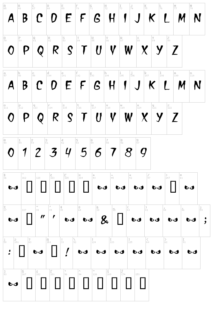 Treasure font map