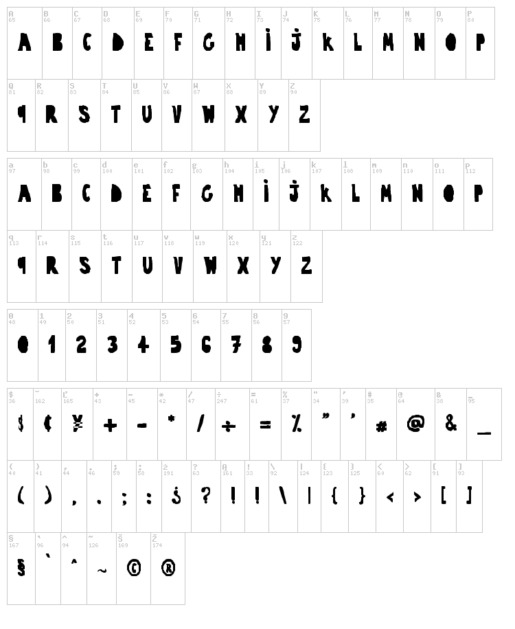 Trouble font map
