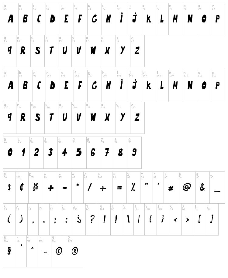 Trouble font map