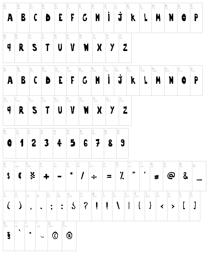 Trouble font map