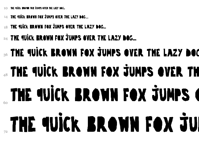Trouble font waterfall