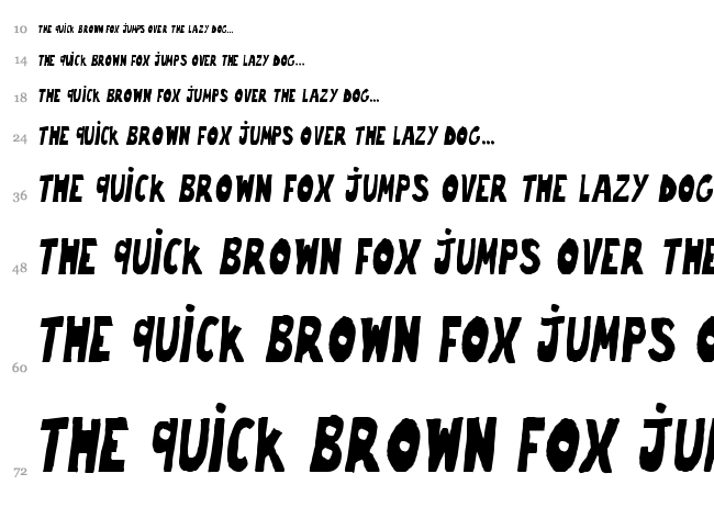 Trouble font waterfall