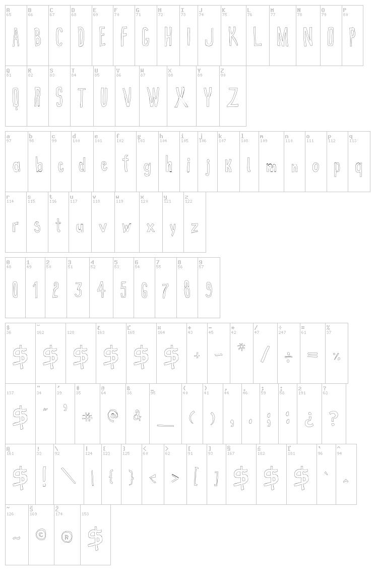 True 2D font map