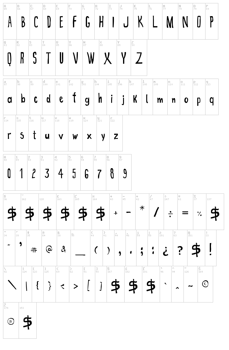True 2D font map