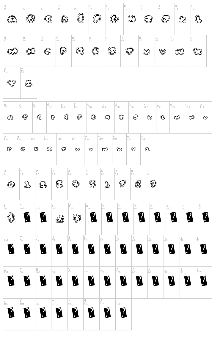 TugBoat font map