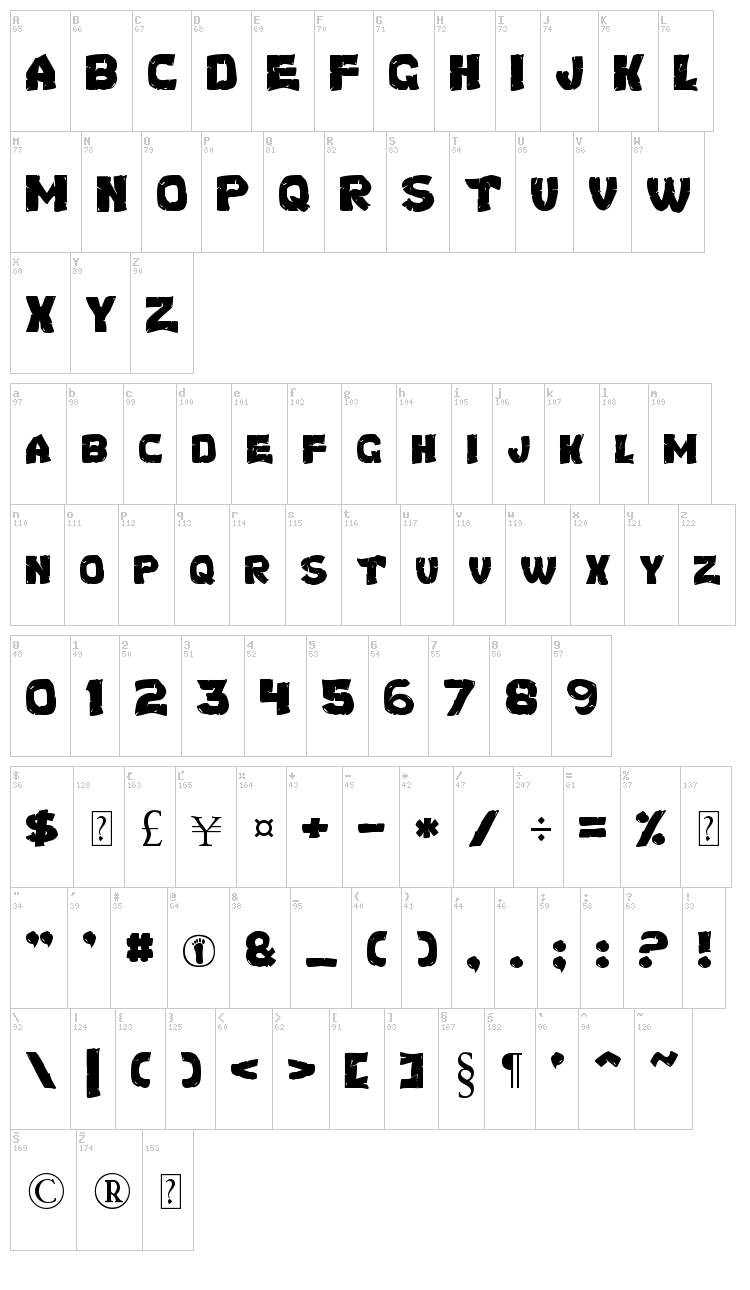 Turtles font map