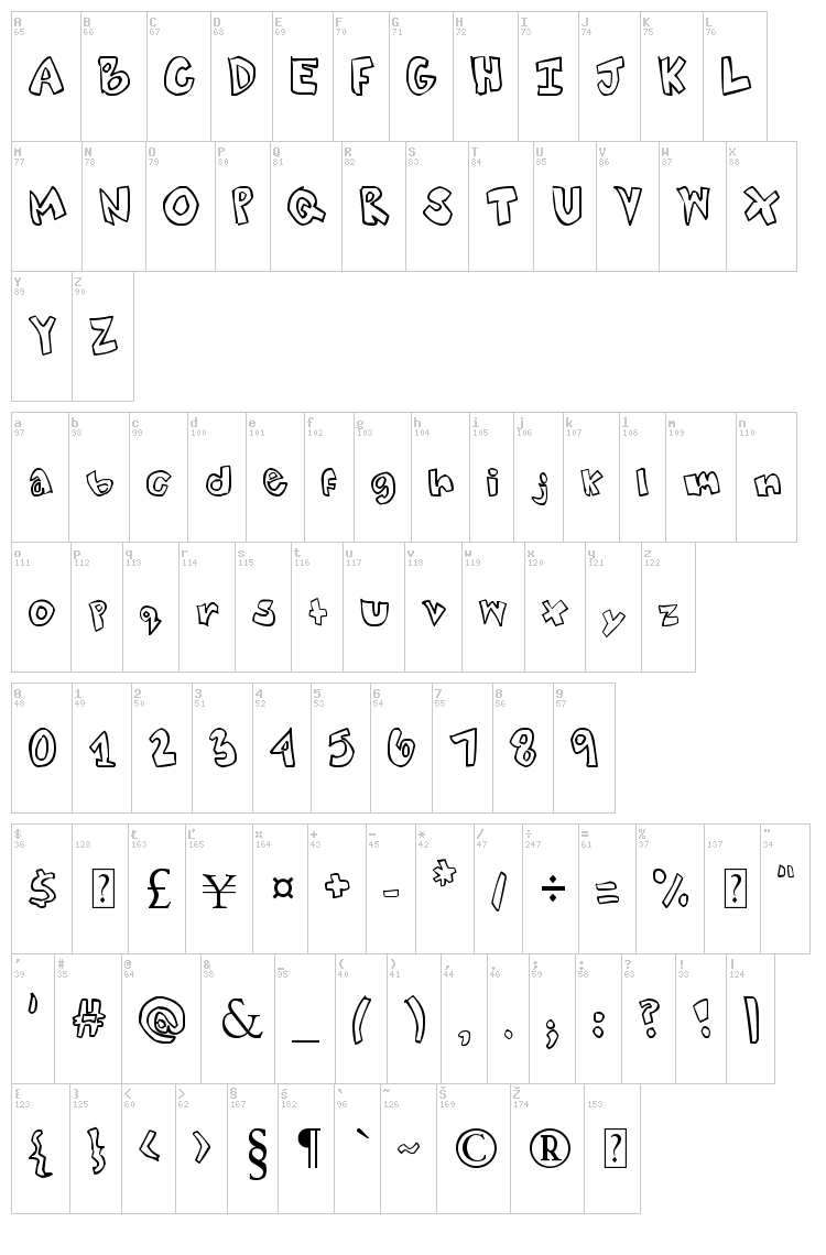 Tweaked font map