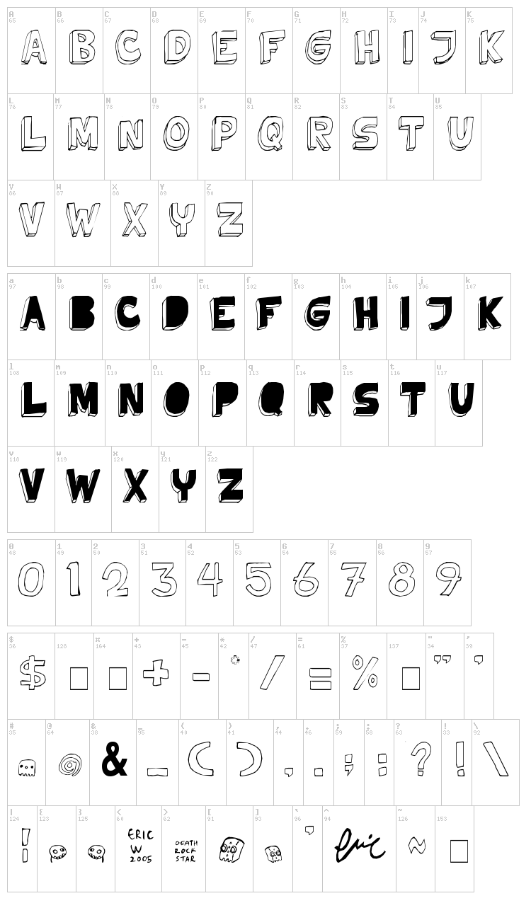 Tweedy Erc 01 font map