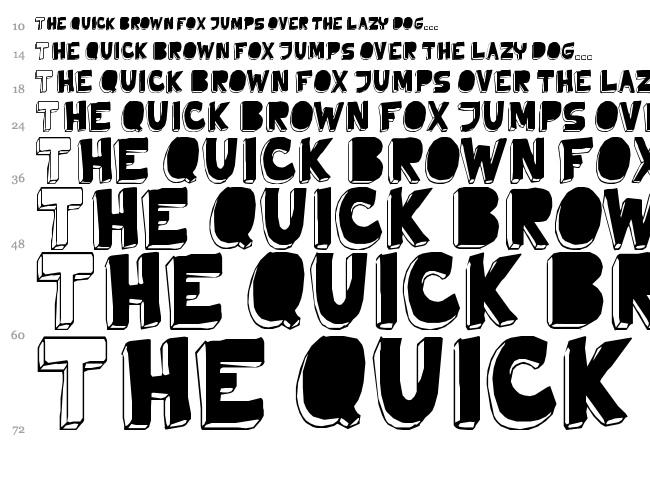 Tweedy Erc 01 font waterfall