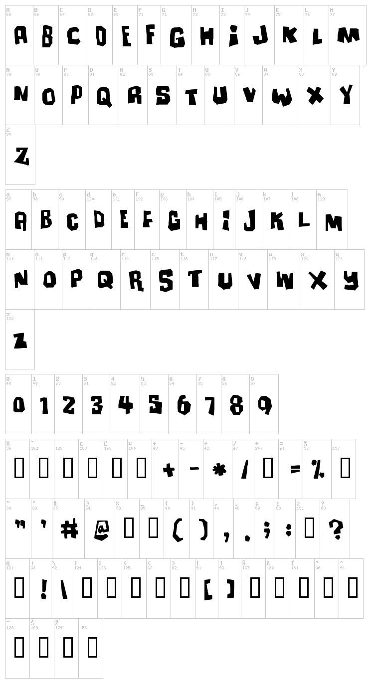 Ultimatum font map