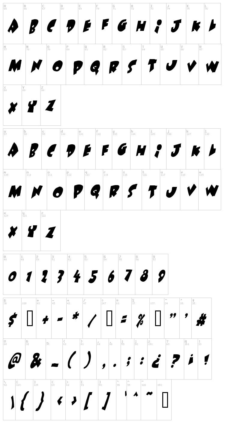 Under Attack font map