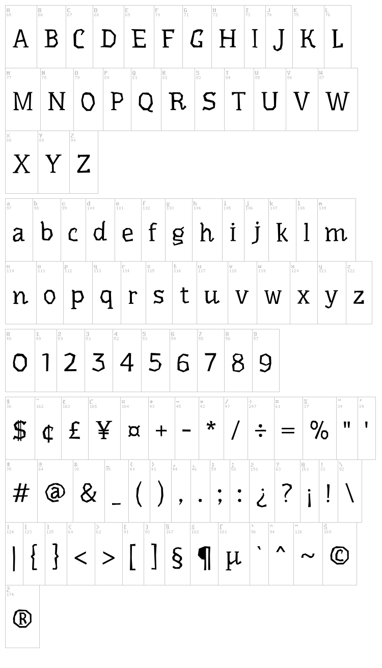 Underdog font map