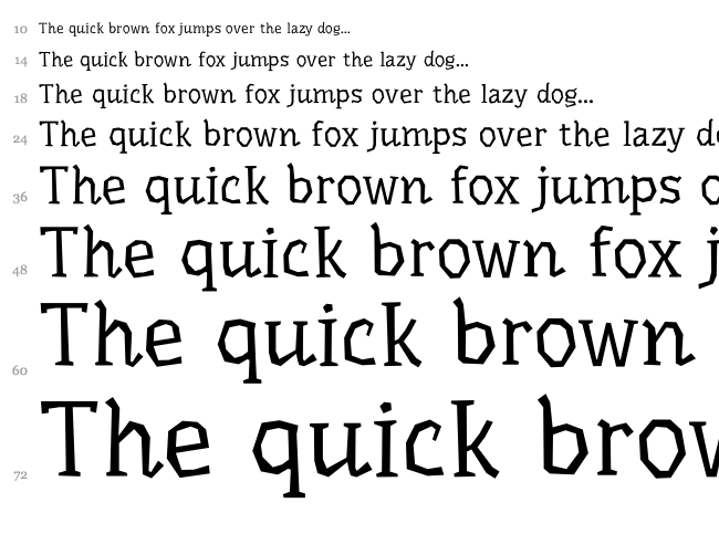 Underdog font waterfall