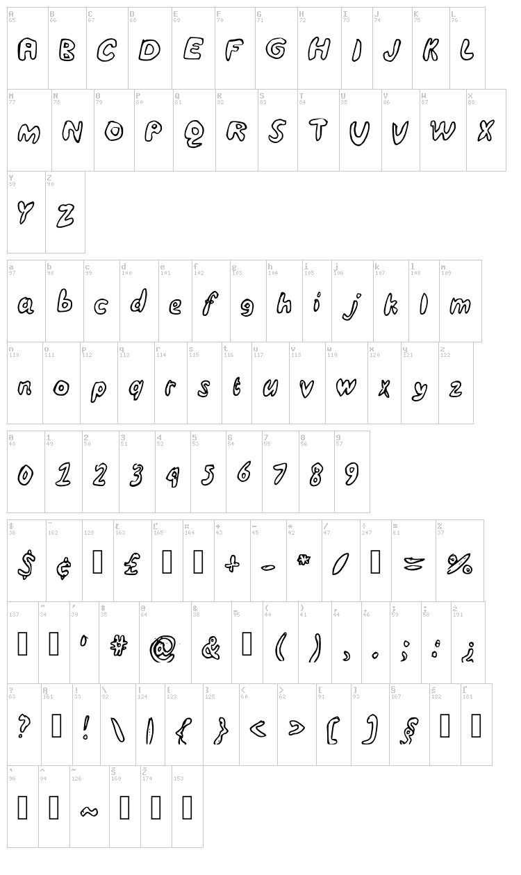 Undersea font map