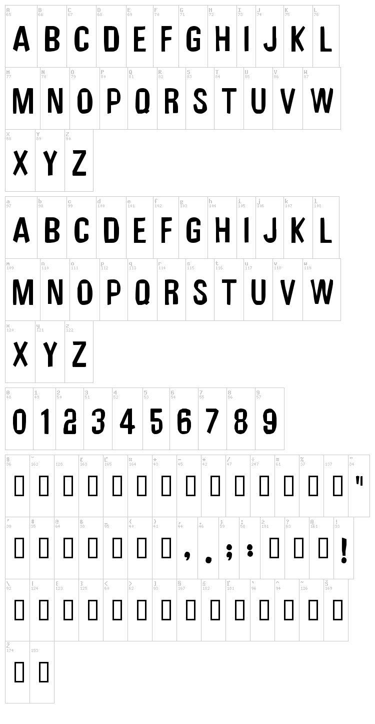Unfinished Sympahthy font map