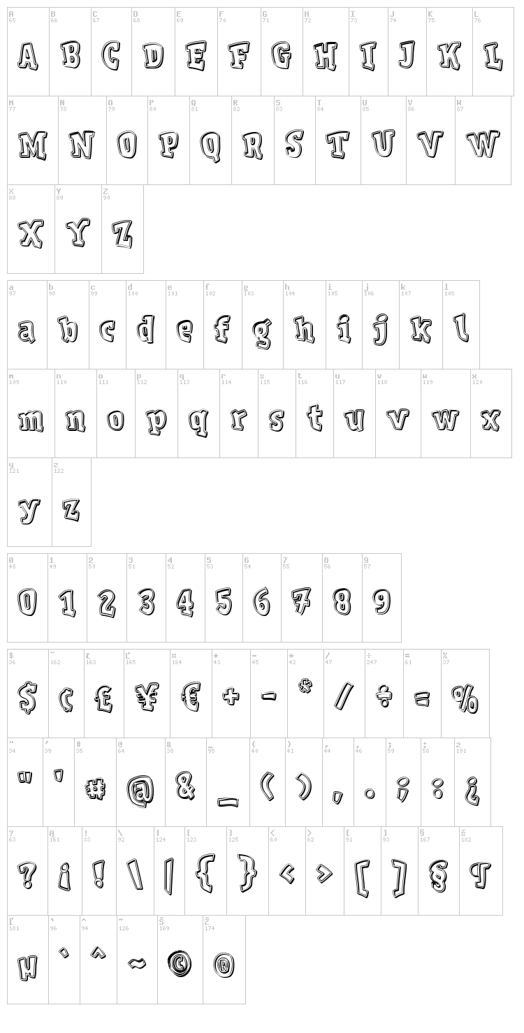 V de vac?a font map