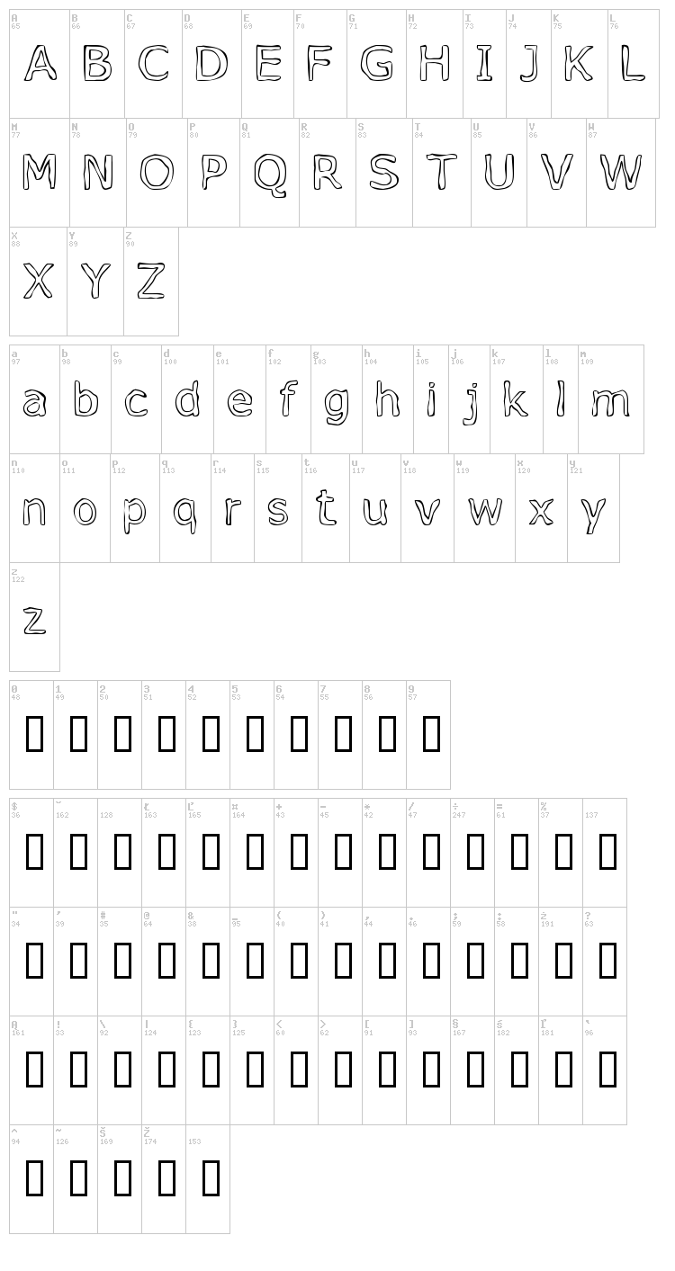 VOpen font map
