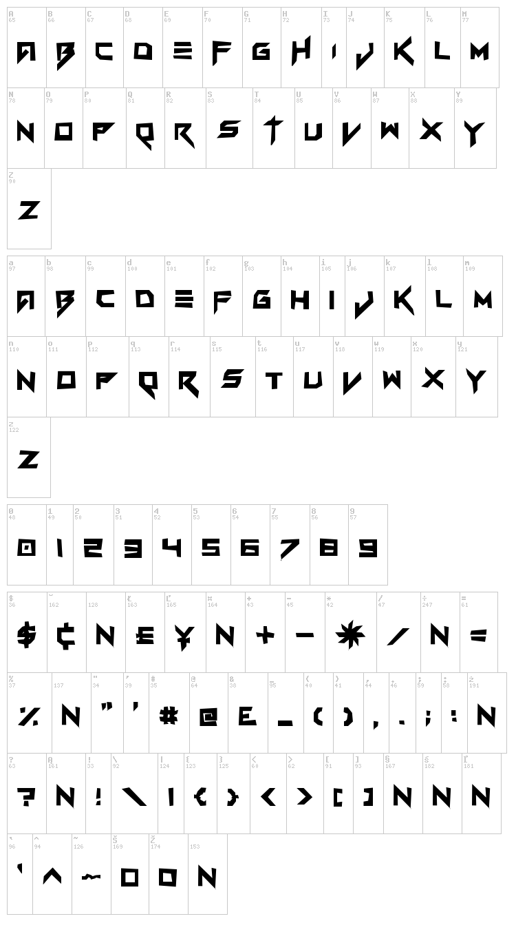 Vermin Vibes Corrupto font map