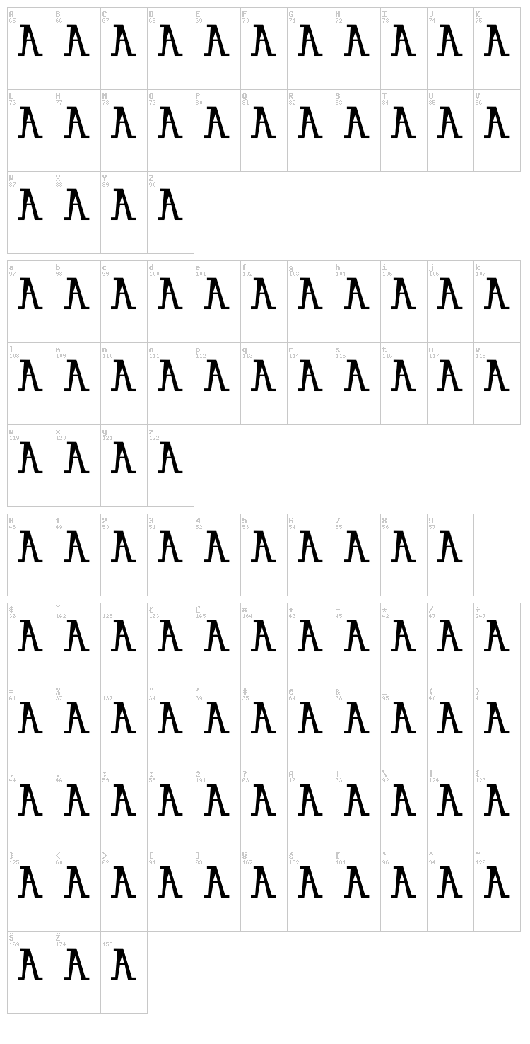 Vhtr font map